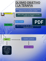 Metabolismo Objetivo de La Terapia