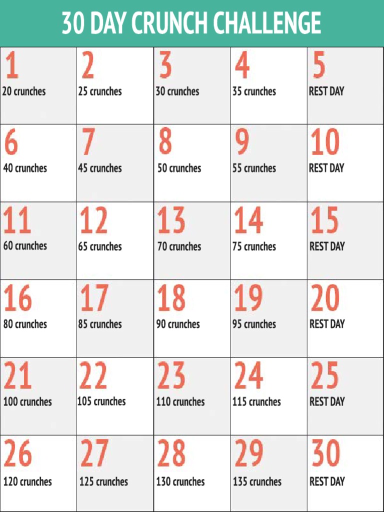 30day Crunch Challenge Chart | PDF
