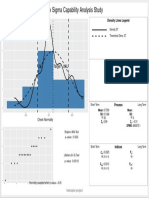 Six Sigma Capability Analysis Study