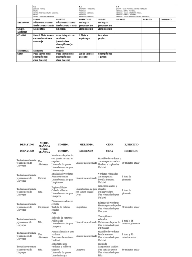 Dma Menu Semana 1 | PDF | tostada | ensalada