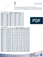 MOTOR-CURRENT-RM-Technical.pdf