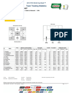 Alemania Datos Actividad