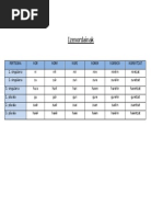 VERBOS EUSKERA Aditzak PDF