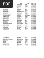 Download Private schools dropped from Alabama Accountability Act participation 06092018 by Trisha Powell Crain SN383202688 doc pdf