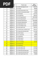 Format For Purchase Order Data