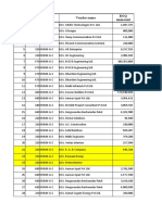 Format For Purchase Order Data