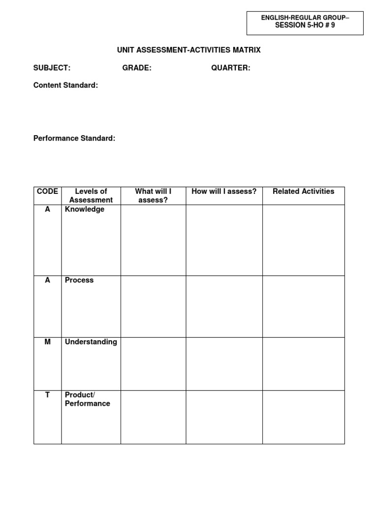 Unit Assessment Activities Matrix | PDF