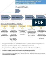 Resumen Norma Sanitaria