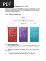 GPRS Tunneling Protocol