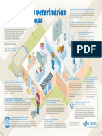 Infografico_Sebrae_clinicas_pet.pdf