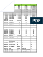 Formato de Inventario Laboratorio