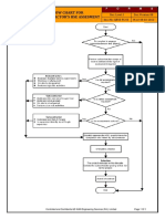 Subcontractor HS&E Assessment Flowchart