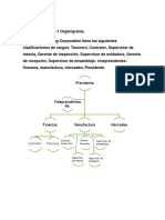 Organigrama Costos Ejercicio 1