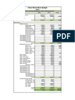 Basic Renovation Budget Spreadsheet