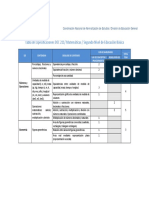 Tablas de Especificaciones