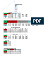 Perhitungan Manual Fanp