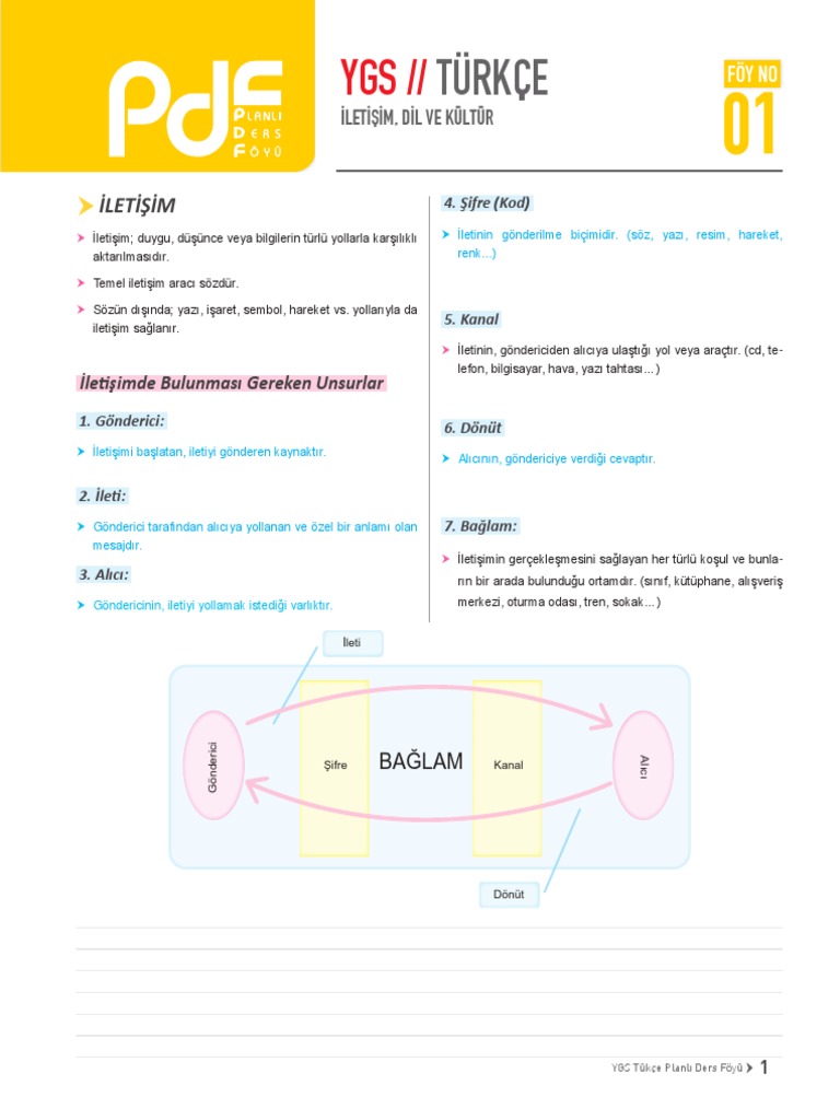 ygs turkce pdf ygs turkce pdf