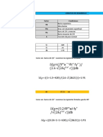 Long. Desarrollo