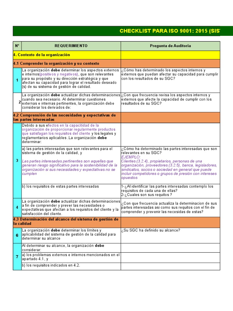 Checklist Auditoría ISO 9001:2015 | PDF | Gestión de la calidad ...