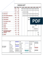 Gantt Proyecto de Agua Potable