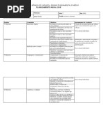 Planejamento Anual - 7º Ano - Filosofia - 2016