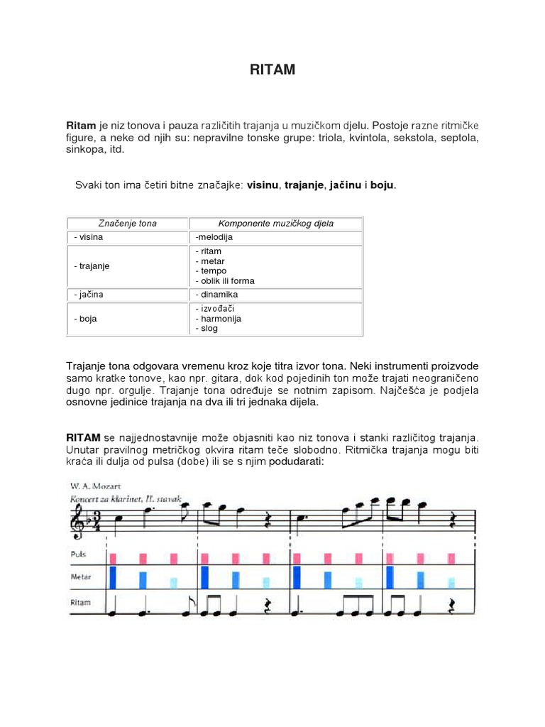 RITAM | PDF