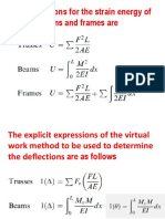 Perbandingan Strain Energy-Virtual Work-Castigliano