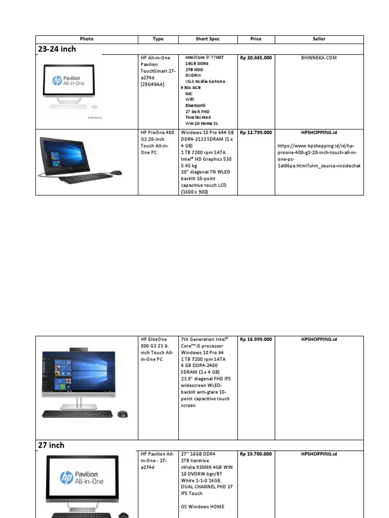HP All in One Pak Akbar | PDF | Computer Hardware | Personal Computers