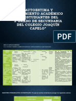 Autoestima y Rendimiento PPT para Exponer