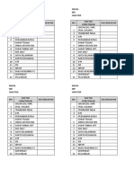 Kelengkan Data Pribadi Daftar Ceklist