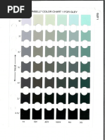 Munsell soil colour chart.pdf