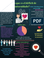 ¿Sabes Que Es El Déficti de Autocuidado