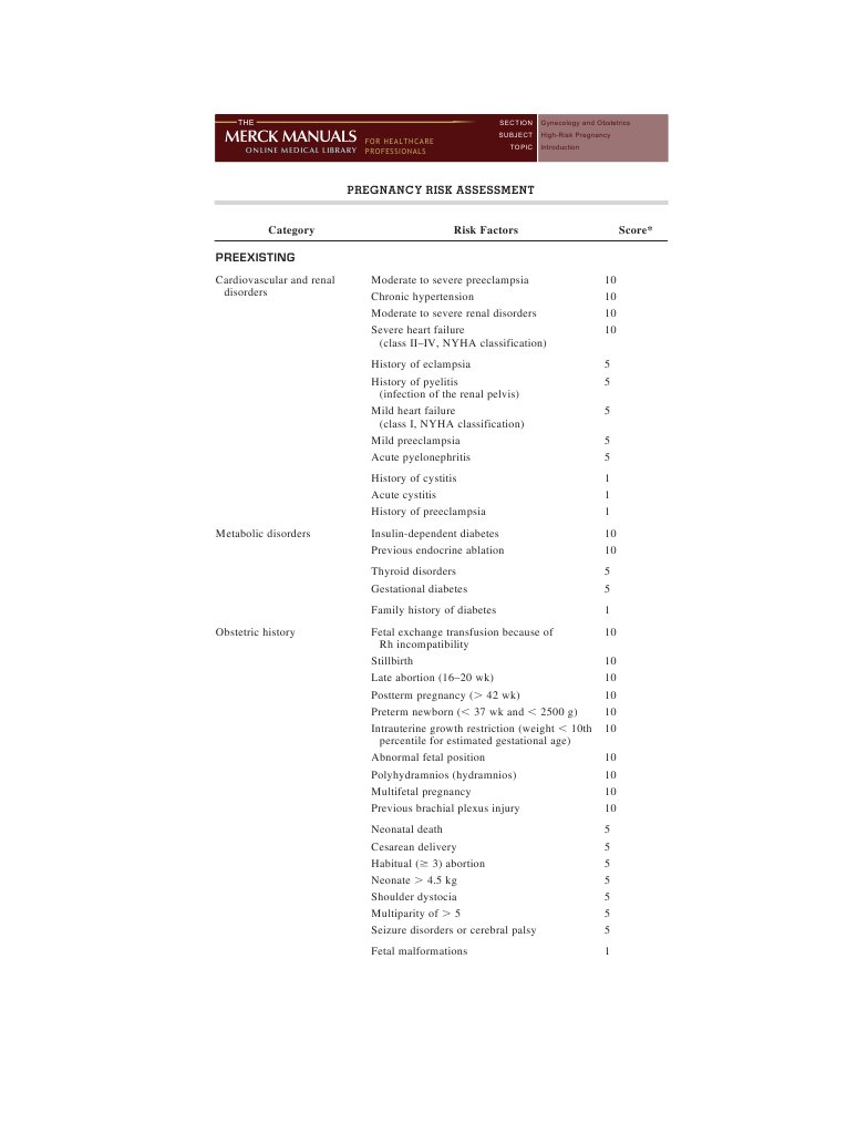 High-Risk Pregnancy Risk Factors Guide | PDF | Childbirth | Preterm Birth