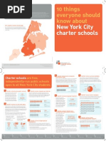 Download Ten Things Everyone Should Know about NYC Charter Schools by New York City Charter School Center SN38325369 doc pdf