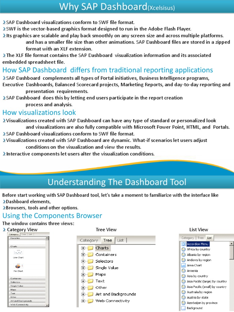 SAP Dashboard Overview and Features | PDF | Spreadsheet | Visualization ...
