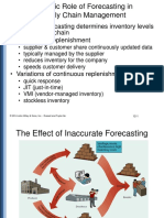 Accurate Forecasting Determines Inventory Levels in The Supply Chain - Continuous Replenishment