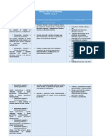 GRADOtercero DBA y Estandares Tematica (1)