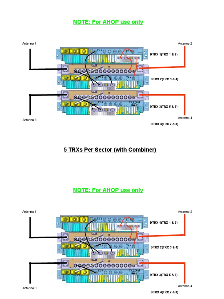 TRX Configuration for AHOP Setup | PDF | Science & Mathematics