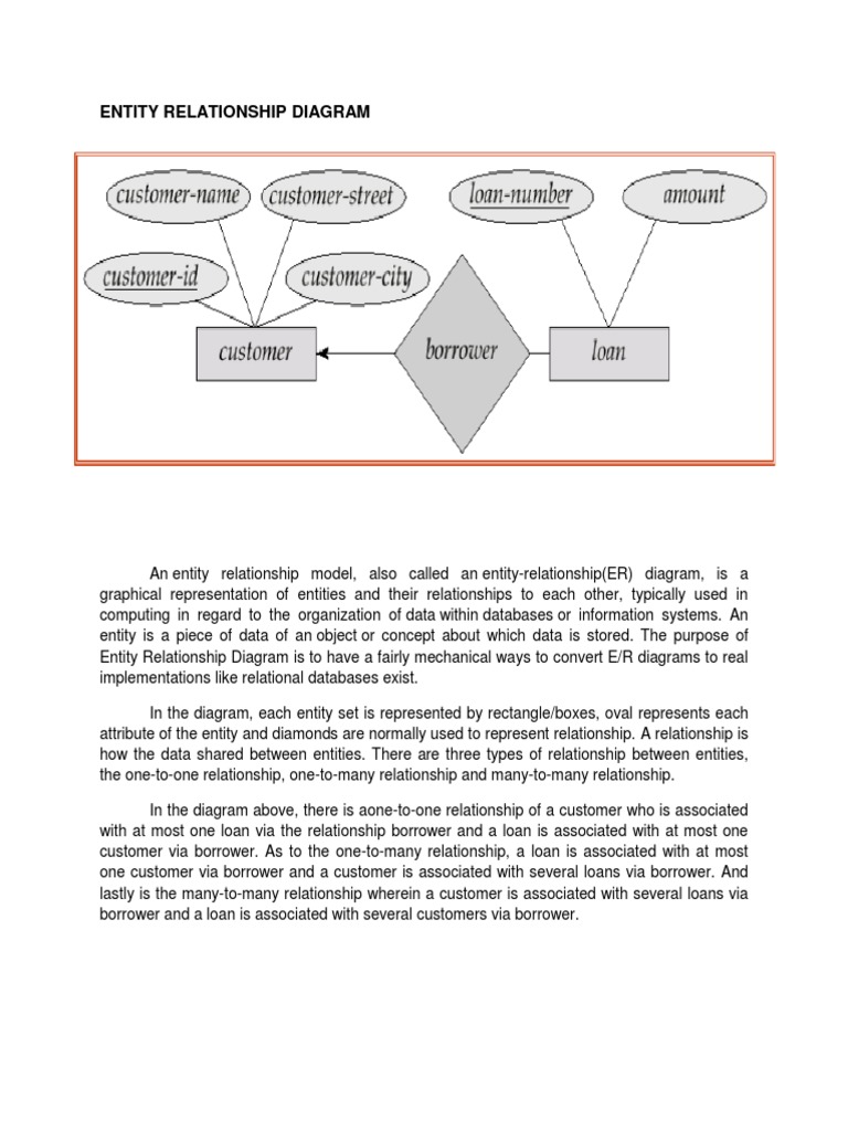 Data Diagram Essentials | PDF | Information Science | Computing