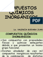 Compuestos Quimicos Inorganicos I