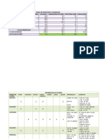 Tabla de Porciones