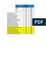 Control Cand Energia 26-03-2015