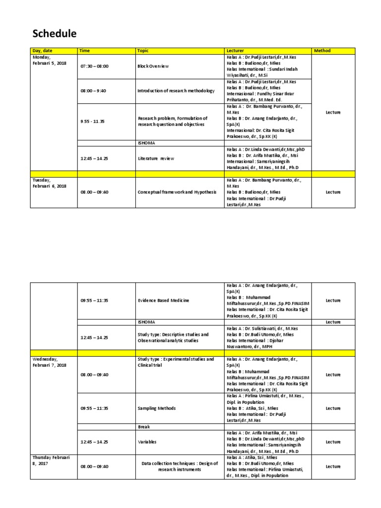 Research Methodology Schedule | PDF