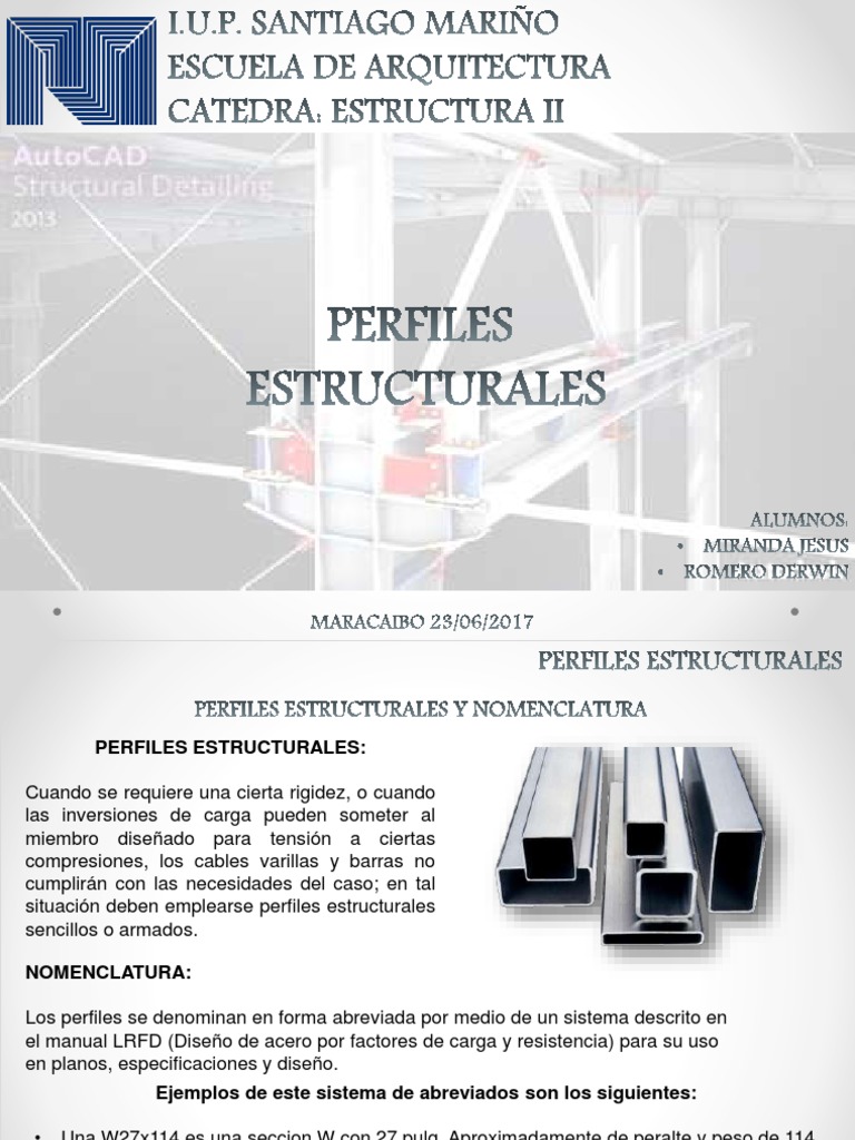 Tipos y Nomenclatura de Perfiles Estructurales | PDF | Pandeo | Doblar