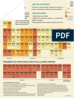 Aditivos Alimentarios PDF