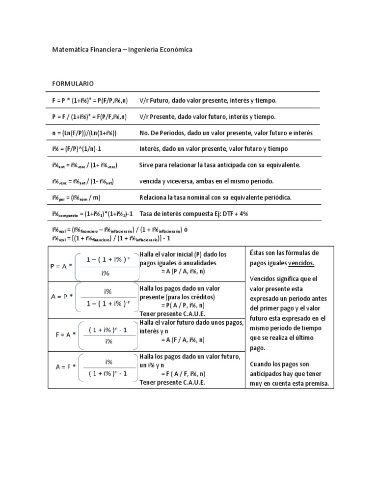 Fórmulas de Matemática Financiera | PDF | Finanzas Matemáticas | Interés