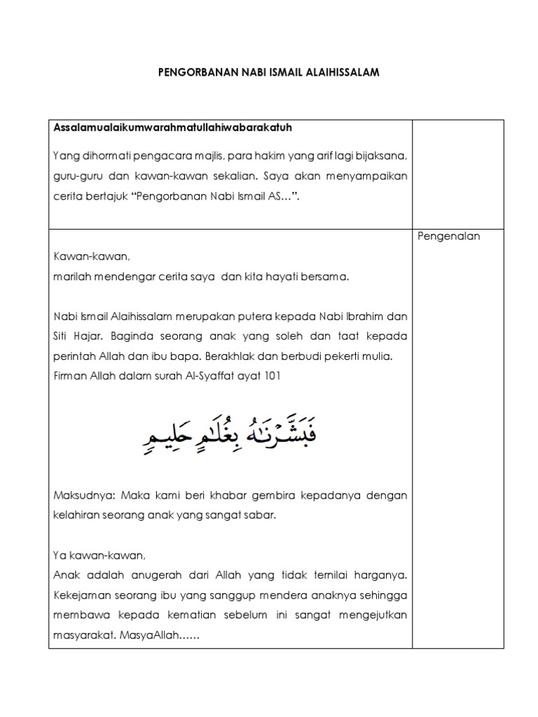 Pengorbanan Nabi Ismail