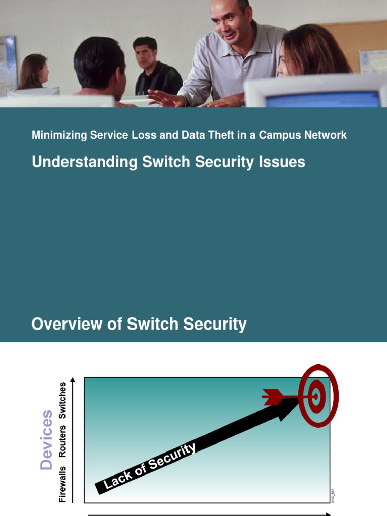 VLAN Hopping Attack Mitigation Strategies | PDF | Network Switch ...