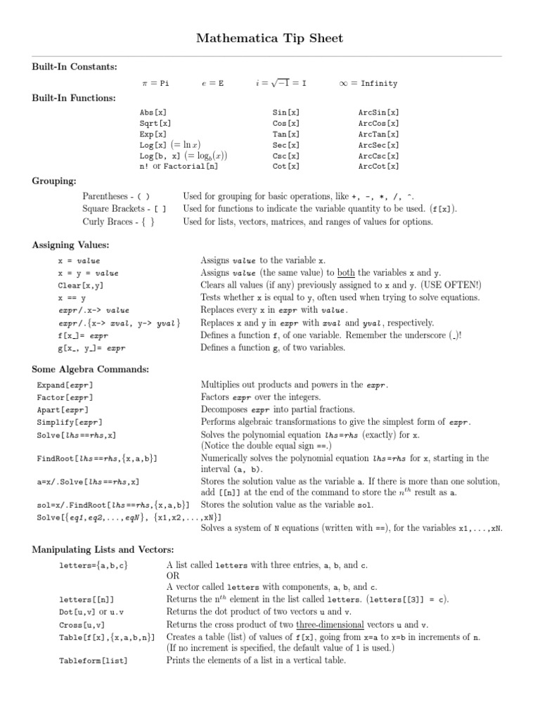 Mathematica Tip Sheet | PDF | Integral | Polynomial