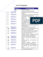 List of Standards.pdf